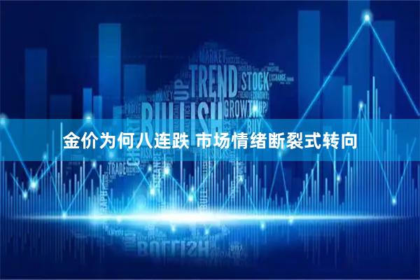 金价为何八连跌 市场情绪断裂式转向