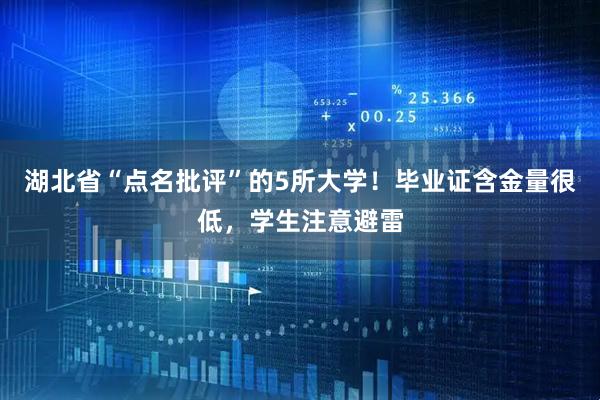 湖北省“点名批评”的5所大学！毕业证含金量很低，学生注意避雷